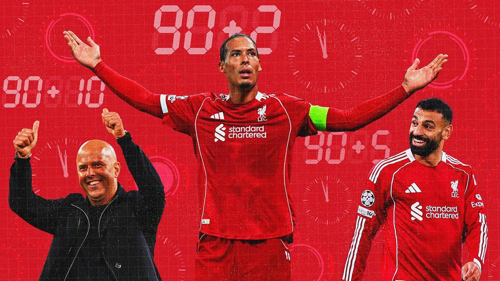Slot-age Time: Breaking Down Liverpool' Impressive Late-Game Triumphs